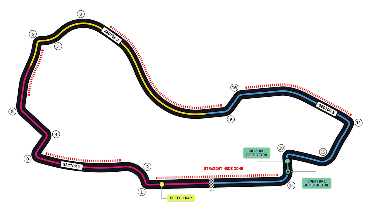 Официальная схема трассы Albert Park Grand Prix Circuit