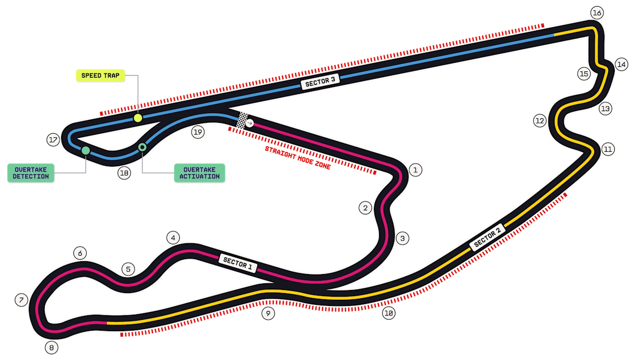 Официальная схема трассы Miami International Autodrome