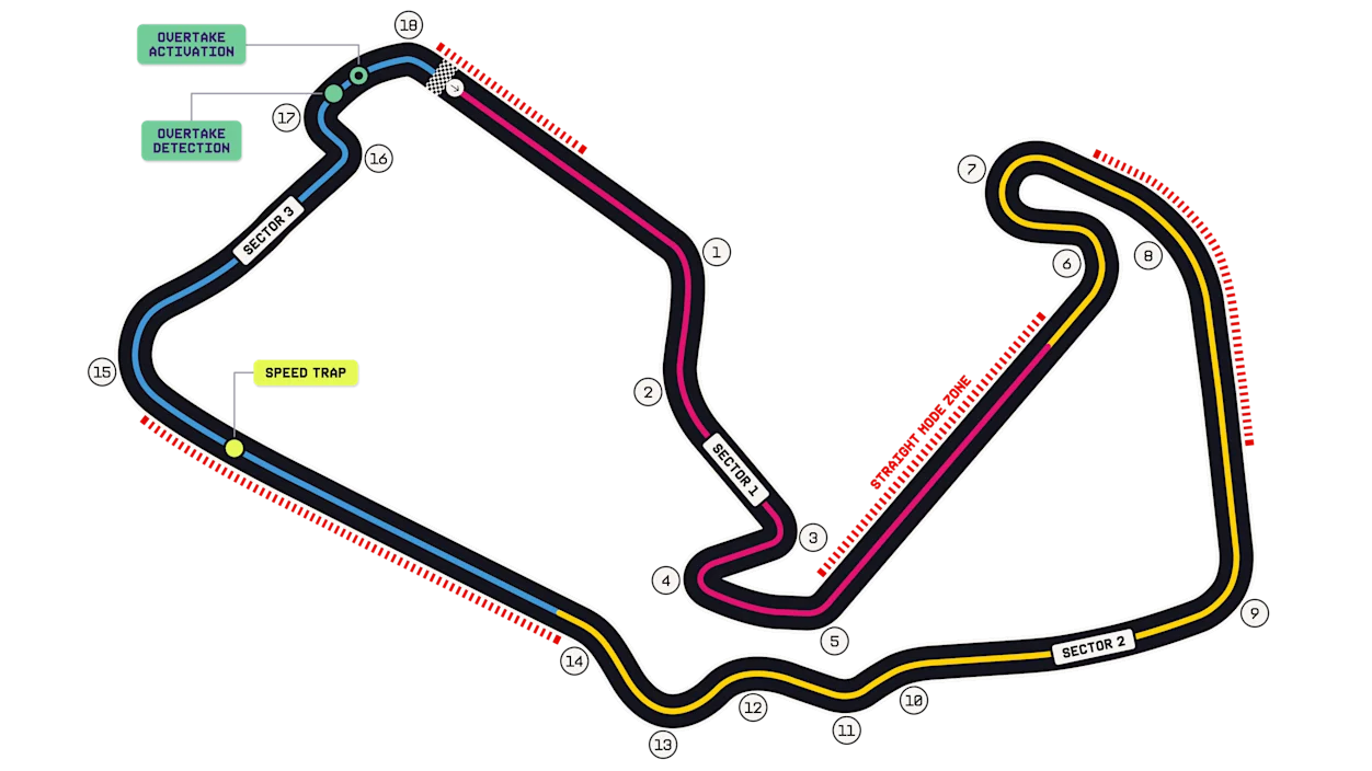Официальная схема трассы Silverstone Circuit