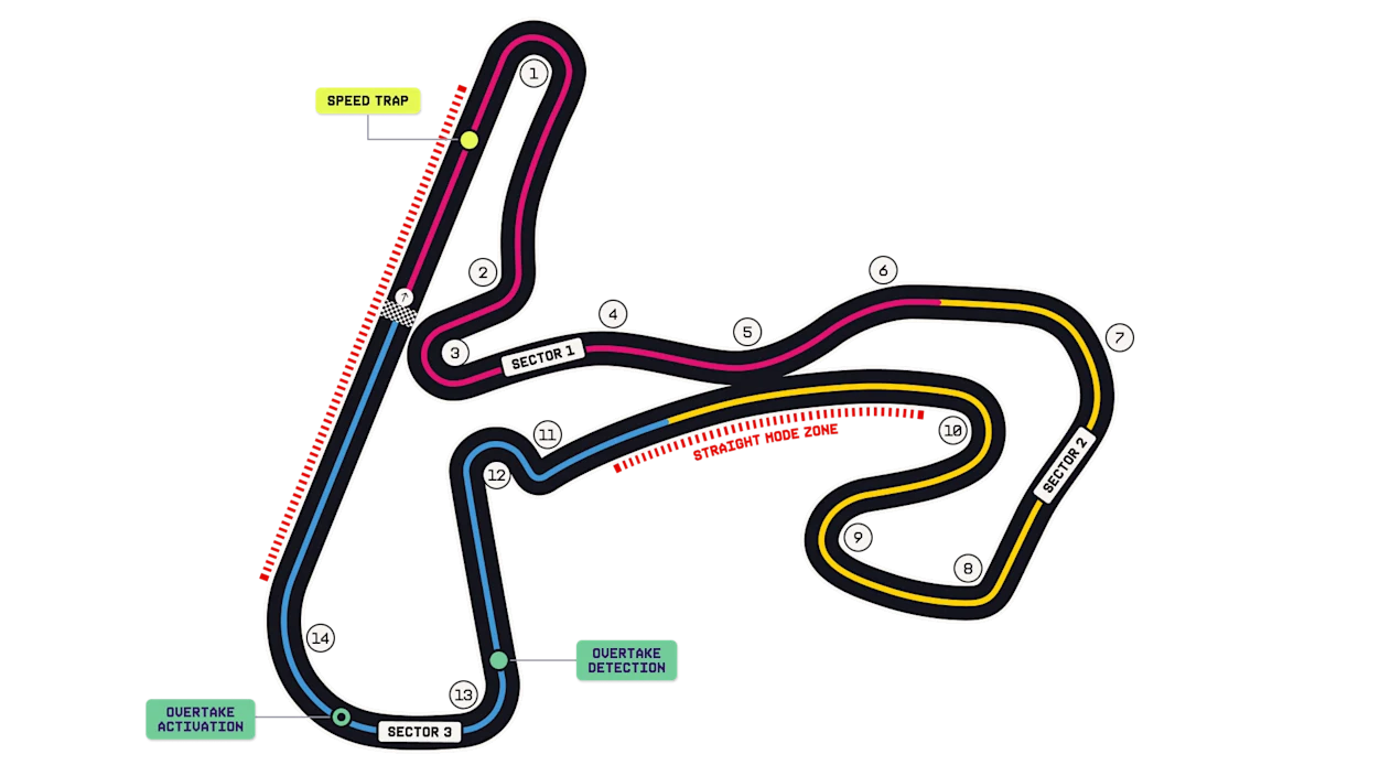 Официальная схема трассы Circuit Park Zandvoort