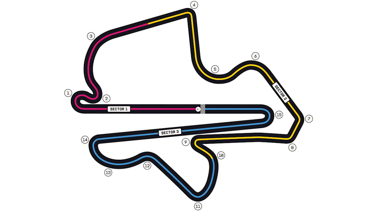 Официальная схема трассы Sepang International Circuit