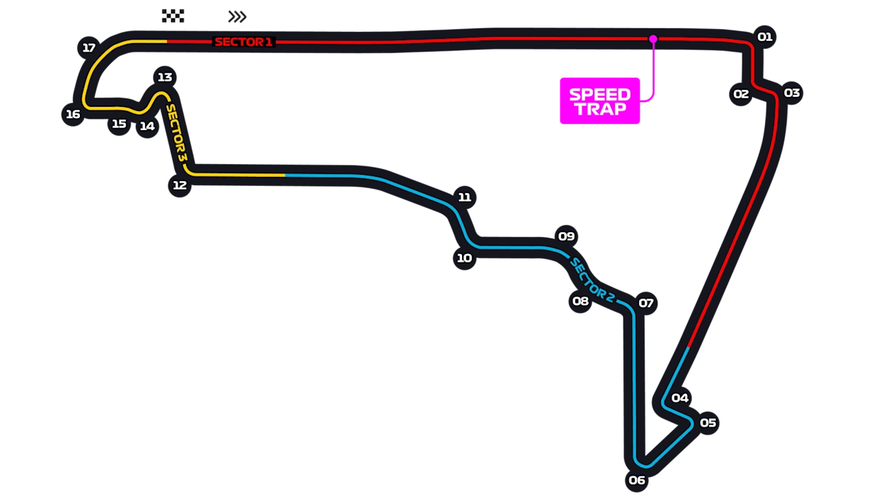 Официальная схема трассы Autódromo Hermanos Rodríguez