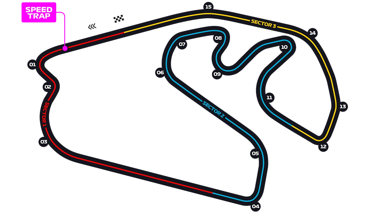 Официальная схема трассы Autódromo José Carlos Pace
