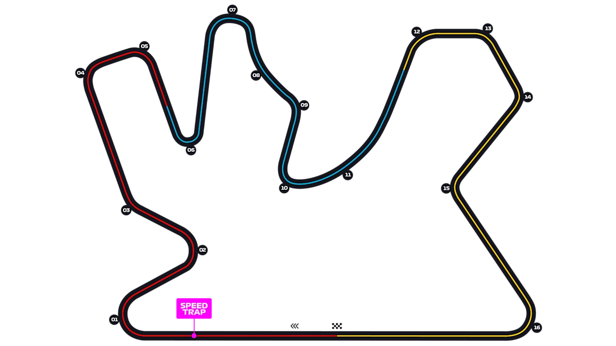 Официальная схема трассы Lusail International Circuit